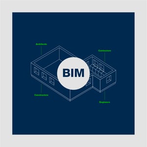 Vorteile der Verwendung von BIM-Objekten als Möbelhersteller - Cadesign form